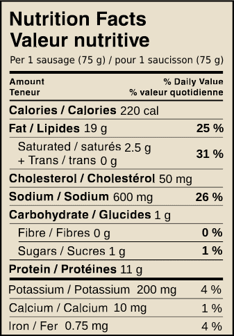 NFT pour Saucisson fumé naturel original Maple Leaf