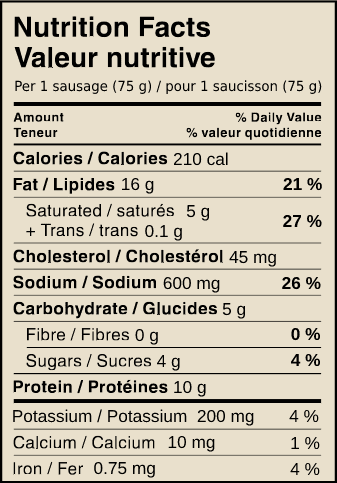 NFT pour Saucisson au miel et à l'ail fumé naturel Maple Leaf