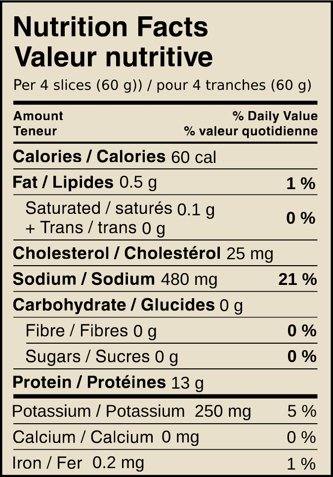 Nutritional Facts Table for Natural Selections Hickory Smoked Turkey