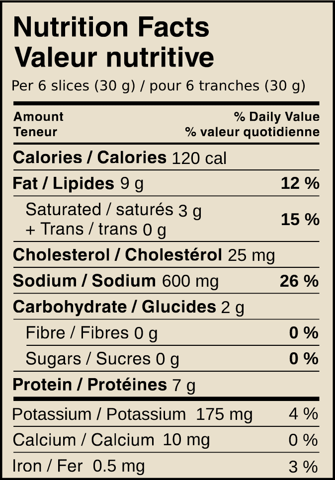 Nutritional Facts Table for Hot Genoa Salami