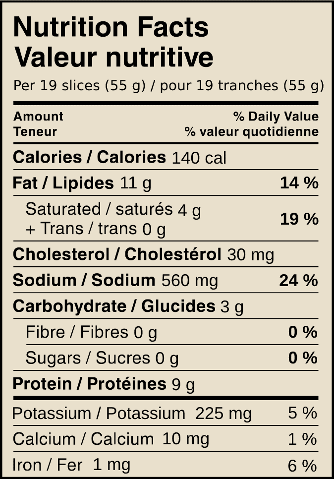 Nutritional Facts Table for Natural Selections Pepperoni